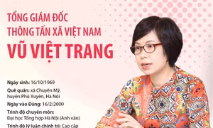 Tổng Giám đốc Thông tấn xã Việt Nam Vũ Việt Trang