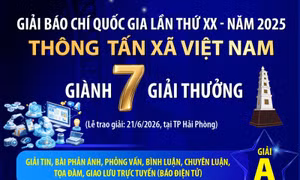Giải Báo chí quốc gia lần thứ XX - năm 2025: Thông tấn xã Việt Nam giành 7 giải thưởng