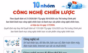 10 nhóm công nghệ chiến lược từ 1/7/2026