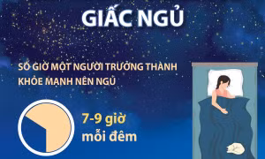 Ngày Ngủ thế giới 15/3: Những điều cần biết về giấc ngủ