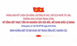 Định hướng một số nội dung tập trung tổng kết, nghiên cứu sửa đổi, bổ sung Điều lệ Đảng