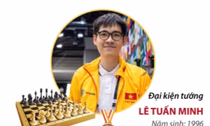 Giải Cờ vua thế giới Olympiad 2024: Kỳ thủ Lê Tuấn Minh giành Huy chương Đồng