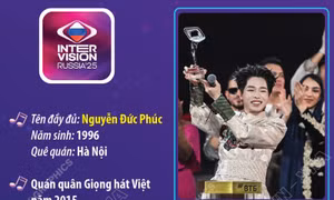 Đức Phúc vô địch Intervision 2025