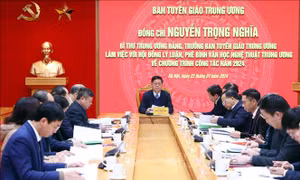 Nâng cao chất lượng tư vấn đổi mới tư duy lãnh đạo, quản lý lĩnh vực văn học, nghệ thuật