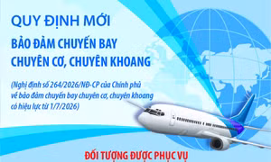 Một số quy định mới bảo đảm chuyến bay chuyên cơ, chuyên khoang