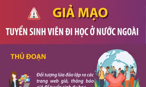 Cảnh báo giả mạo tuyển sinh viên đi du học