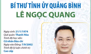 Ủy viên Trung ương Đảng, Bí thư Tỉnh ủy Quảng Bình Lê Ngọc Quang