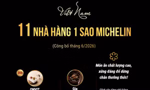 Lần đầu tiên Việt Nam có 11 nhà hàng đạt sao Michelin