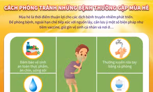Cách phòng tránh những bệnh thường gặp mùa hè