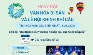 Ngày hội Văn hóa di sản và Lễ hội Khinh khí cầu tỉnh Cà Mau năm 2026