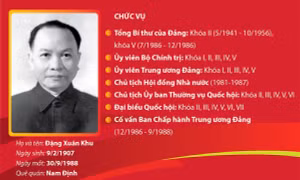 Đồng chí Trường Chinh - Nhà lãnh đạo kiệt xuất của Đảng