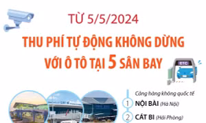 Từ 5/5/2024: Thu phí tự động không dừng với ô tô tại 5 sân bay 