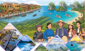 Những điểm đến thân thiện nhất Việt Nam 2026