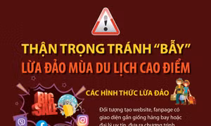 Thận trọng tránh 'bẫy' lừa đảo mùa du lịch cao điểm