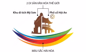 Ra mắt bộ nhận diện thương hiệu Năm Du lịch quốc gia - Quảng Nam 2022