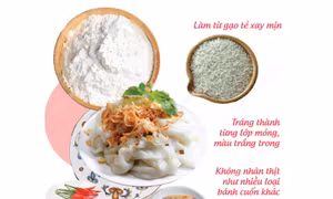 Nghề làm bánh cuốn Thanh Trì (Hà Nội): Di sản Văn hóa phi vật thể quốc gia