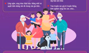 Ngày Gia đình Việt Nam 28/6: 'Gia đình bình an - xã hội hạnh phúc'