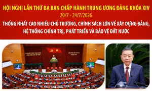 Hội nghị Trung ương 3: Thống nhất cao nhiều chủ trương, chính sách lớn về xây dựng Đảng, hệ thống chính trị, phát triển và bảo vệ đất nước
