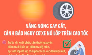 Nắng nóng gay gắt, cảnh báo nguy cơ xe nổ lốp trên cao tốc