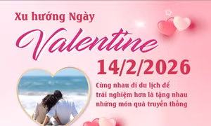 Xu hướng Ngày Valentine 2026