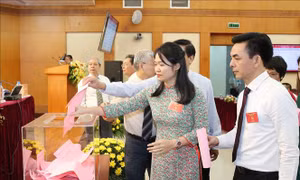 Đại hội Đảng bộ Cơ quan Ủy ban Kiểm tra Trung ương