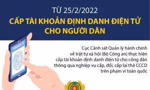 Từ 25/2/2022, cấp tài khoản định danh điện tử cho người dân