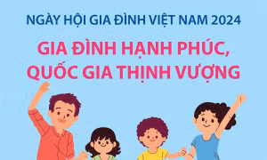Ngày hội Gia đình Việt Nam năm 2024: Gia đình hạnh phúc, quốc gia thịnh vượng