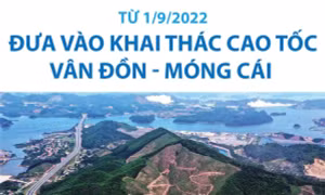 Từ 1/9, đưa vào khai thác cao tốc Vân Đồn - Móng Cái