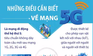 Những điều cần biết về mạng 5G