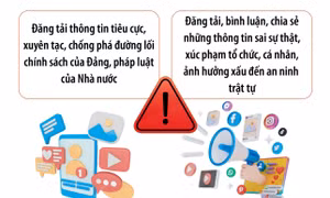 Cảnh giác tình trạng lợi dụng mạng xã hội đăng thông tin xuyên tạc