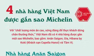 Bốn nhà hàng Việt Nam được gắn sao Michelin