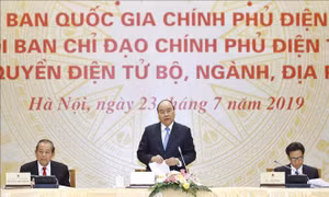 Sửa đổi một số nội dung trong Quyết định thành lập Ủy ban Quốc gia về Chính phủ điện tử