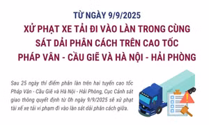 Từ 9/9, xử phạt xe tải đi vào làn trong cùng sát dải phân cách trên cao tốc Pháp Vân - Cầu Giẽ và Hà Nội - Hải Phòng