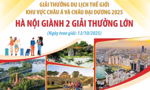 Hà Nội giành 2 giải thưởng lớn du lịch châu Á