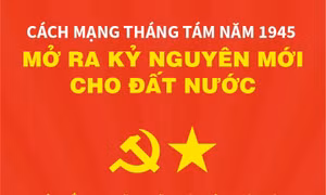 Cách mạng Tháng Tám 1945: Mở ra kỷ nguyên mới cho đất nước