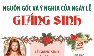 Nguồn gốc và ý nghĩa của ngày lễ Giáng Sinh