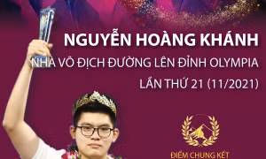Chân dung nhà vô địch Đường lên đỉnh Olympia lần thứ 21 Nguyễn Hoàng Khánh