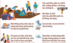 Hướng dẫn vệ sinh môi trường sau mùa bão lụt
