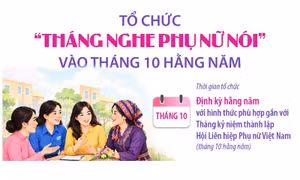Tổ chức 'Tháng nghe phụ nữ nói' vào tháng 10 hằng năm
