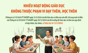 Nhiều hoạt động giáo dục không thuộc phạm vi dạy thêm, học thêm