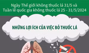 Những lợi ích lâu dài của việc bỏ thuốc lá