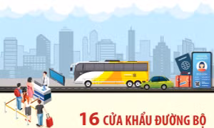 16 cửa khẩu đường bộ cho phép người nước ngoài nhập cảnh, xuất cảnh bằng thị thực điện tử từ 15/8/2023