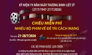 Chiếu miễn phí nhiều bộ phim về đề tài cách mạng