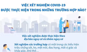 Việc xét nghiệm COVID-19 được thực hiện trong những trường hợp nào?
