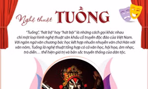 Tuồng - Loại hình nghệ thuật sân khấu cổ truyền đặc sắc