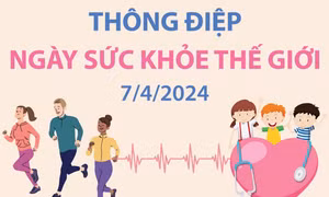  Thông điệp Ngày Sức khỏe Thế giới 7/4/2024