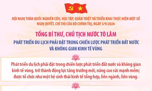 Tổng Bí thư, Chủ tịch nước Tô Lâm: Phát triển du lịch phải đặt trong chiến lược phát triển đất nước và không gian kinh tế vùng