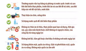 Hướng dẫn vệ sinh cá nhân trong và sau mùa bão lụt