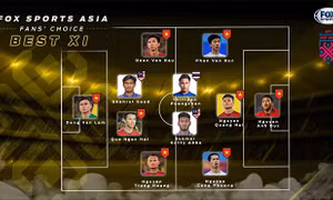 Đội hình tiêu biểu AFF Suzuki Cup 2018 do fan bình chọn: Việt Nam áp đảo với 8/11 vị trí