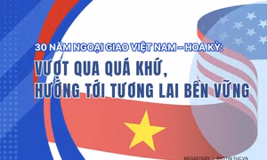 30 năm ngoại giao Việt Nam – Hoa Kỳ: Vượt qua quá khứ, hướng tới tương lai bền vững